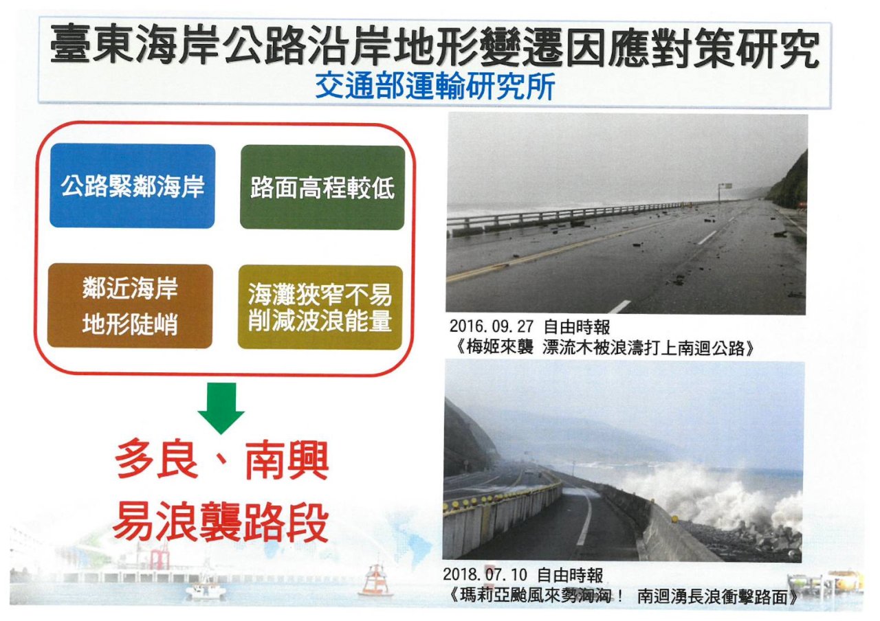 守護東海岸美景與安全 運研所推隱藏版水下堤防