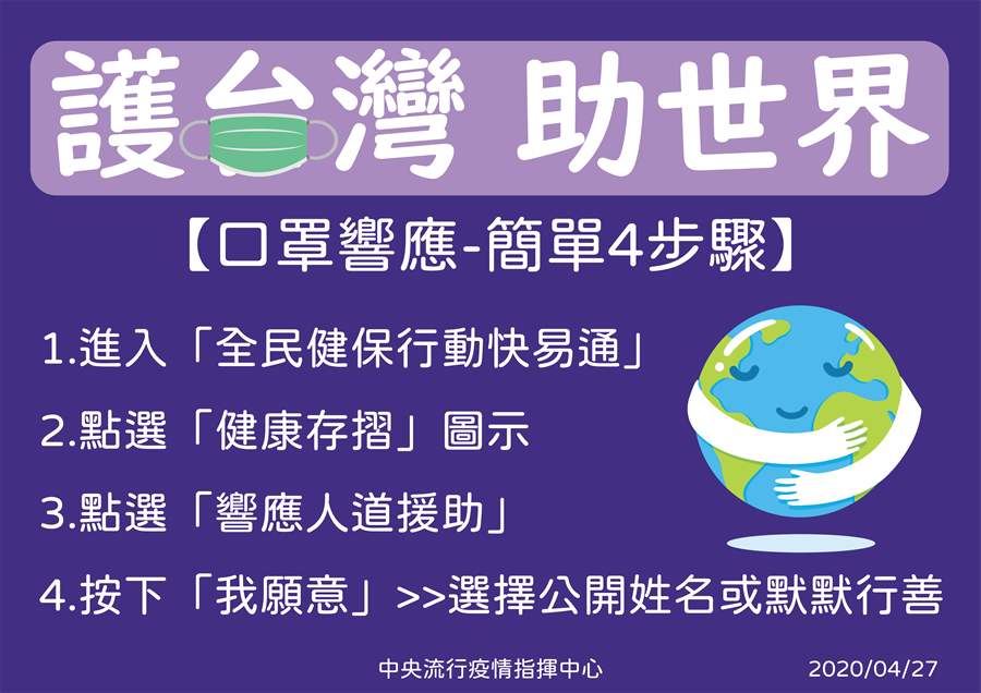 口罩捐贈活動  首日12萬人響應