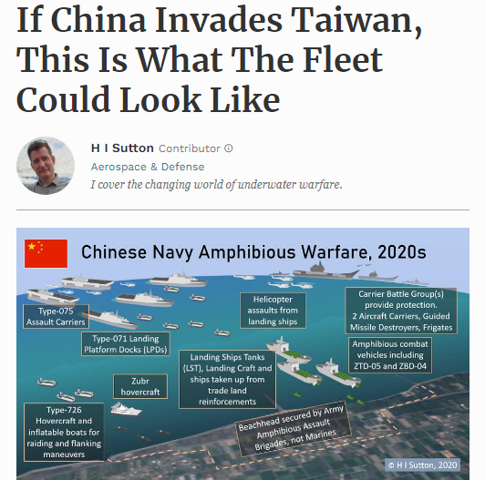 富比士軍事專家：中國兩棲軍艦若犯台 恐失敗作收