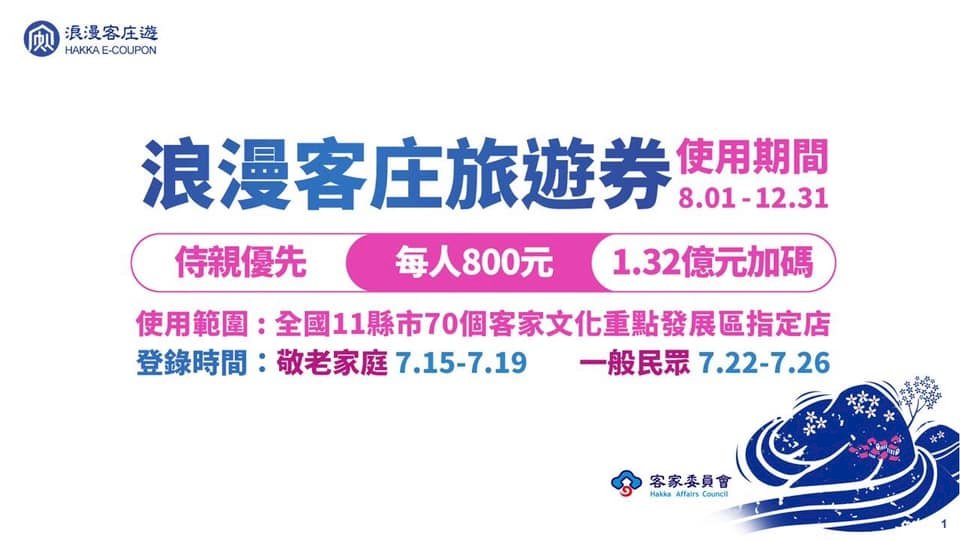 浪漫客庄旅遊券 首日核銷逾350萬元