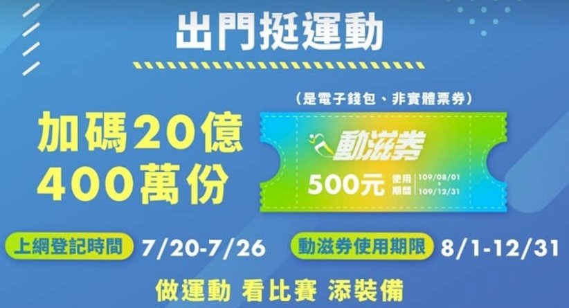 動滋券今晚截止登記 逾670萬人獲抽籤機會