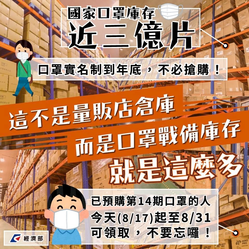 經濟部：3億片戰備口罩滿倉不用搶