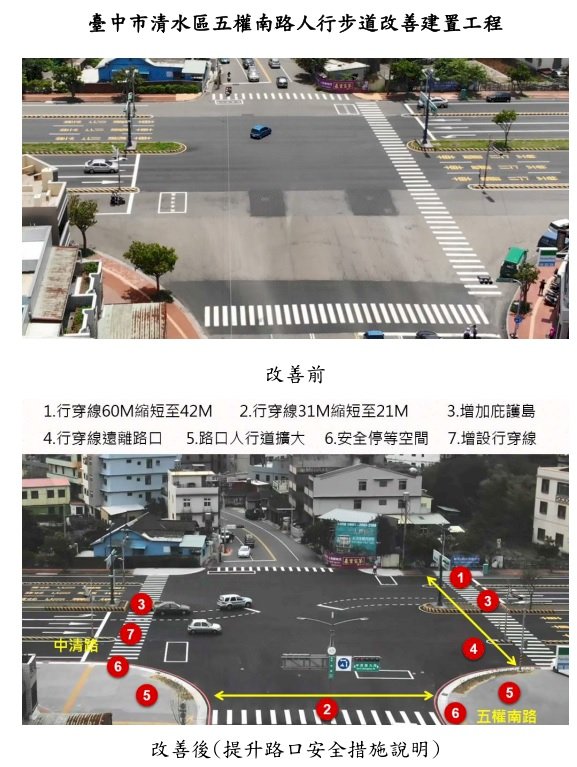 提升道路品質計畫2.0明年啟動 4年250億打造智慧街道