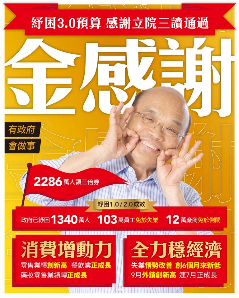 立院三讀通過「紓困3.0」預算 蘇揆：堅守疫情 照顧產業勞工