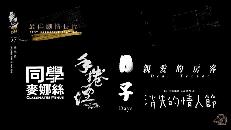 金馬57／決戰之夜  國片誰最風光今晚揭曉
