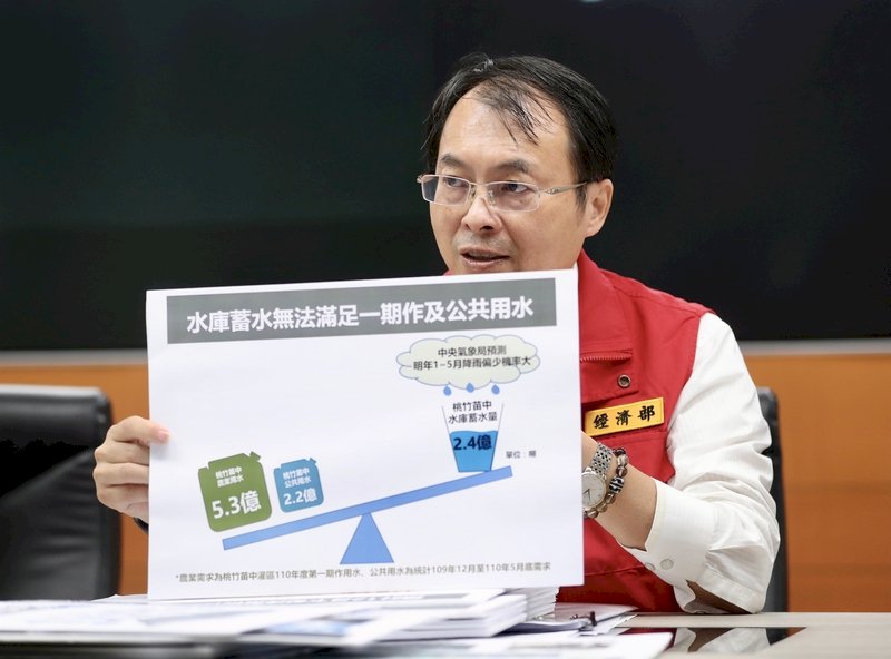 部分二期稻作未恢復供灌 &nbsp;水利署：再等等