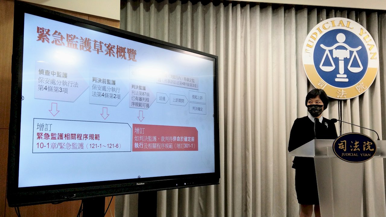 司法院修法補空窗期 偵審中可裁定精障被告緊急監護
