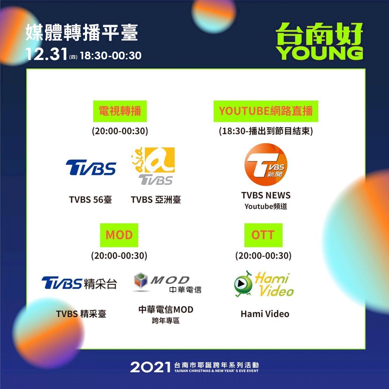 COVID-19變種病毒侵台 &nbsp;基隆桃園台中嘉義台南跨年改直播