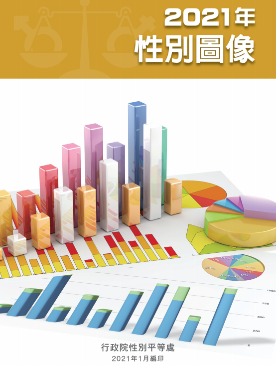 2021性別圖像 台灣性平表現居亞洲之冠 全球第六