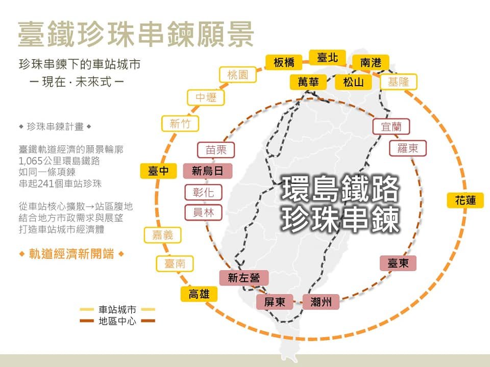 台鐵推軌道經濟4.0 打造環島鐵路珍珠串鍊願景