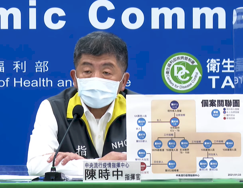 染疫老翁家人也確診 陳時中說明老翁隔離為何沒一人一戶