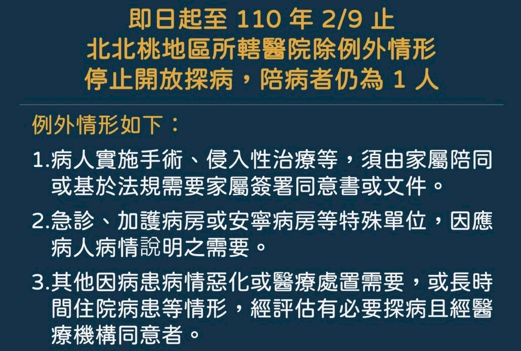 北北桃所有醫院 即日起至2/9禁探病 陪病限1人