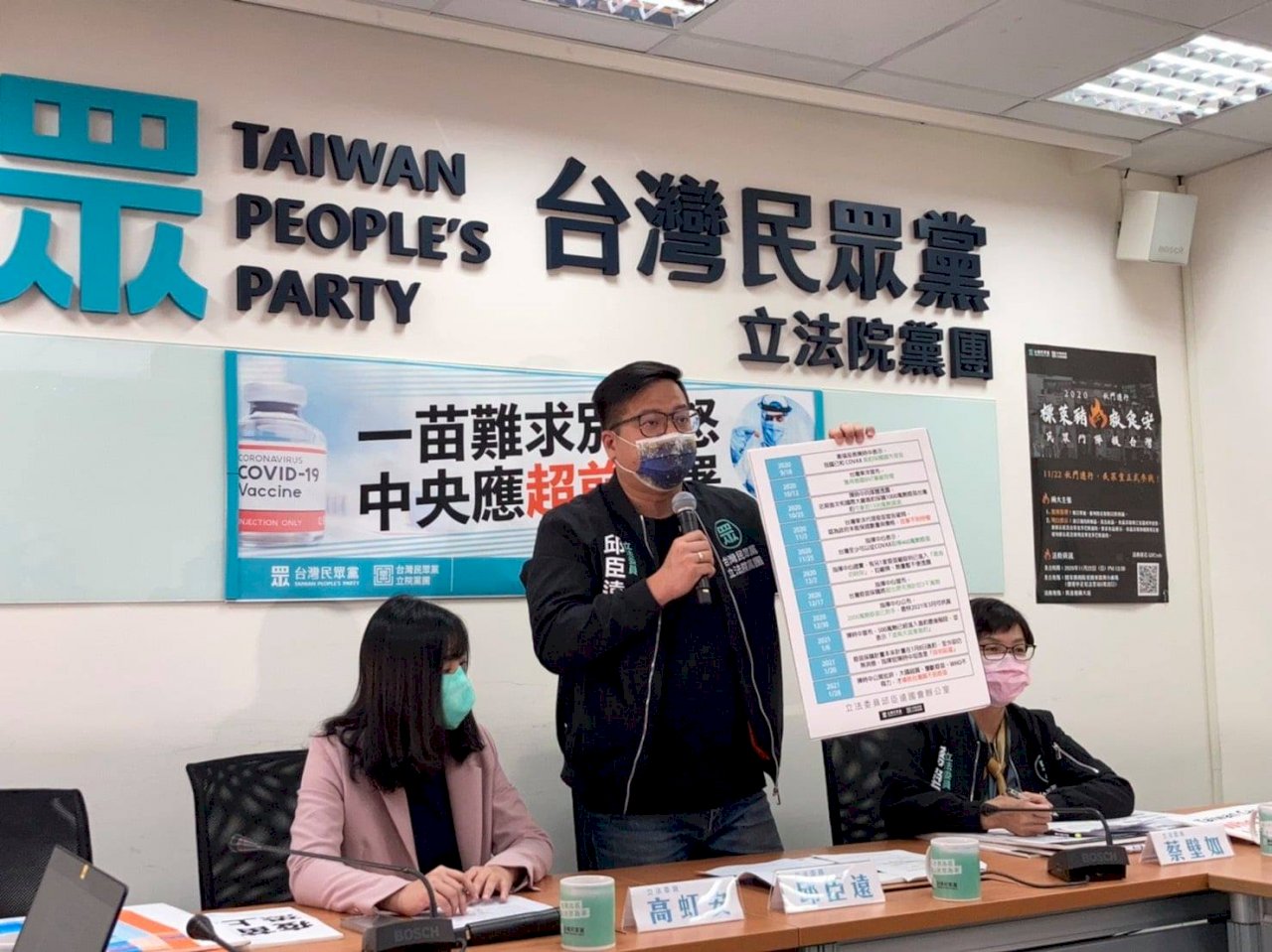 「一」苗難求 &nbsp;民眾黨籲政府公開透明採購進度讓國人放心