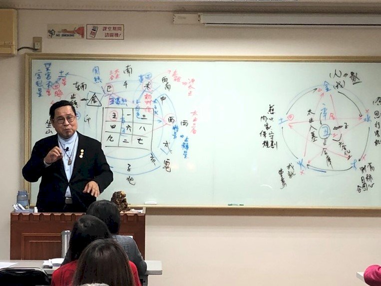 告別庚子迎辛丑 國運、台股、疫情 易經卦象看端倪