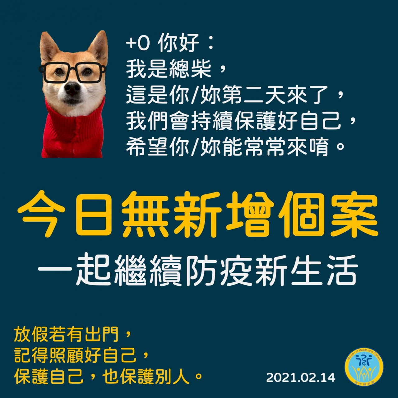 「加零」又來了 台灣今COVID-19零確診
