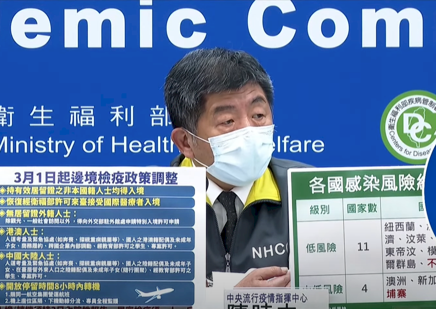 秋冬防疫專案3/1起 4鬆綁、2不變