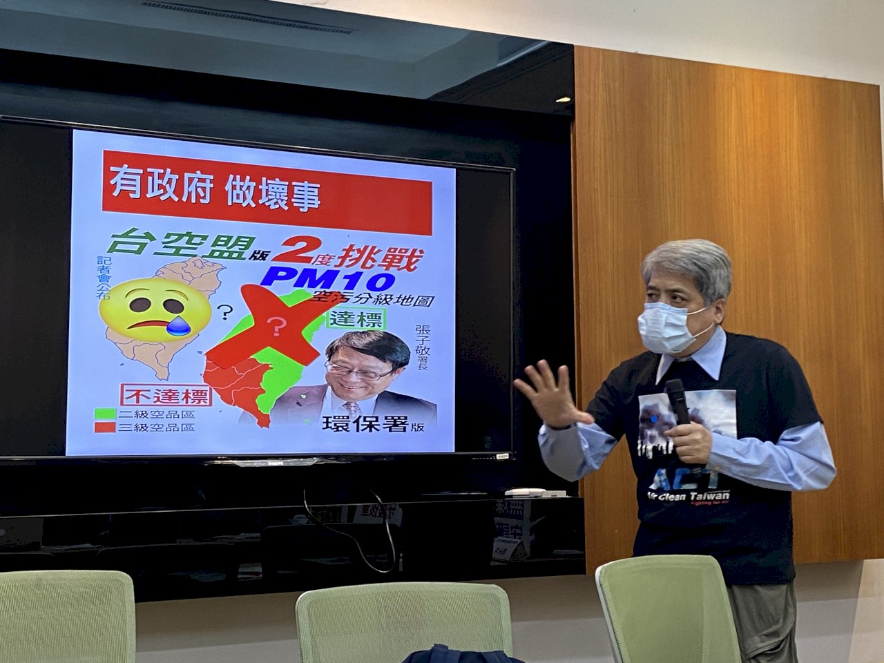 台空盟公布2020空品年報 高雄淪最大懸浮微粒之城(影音)