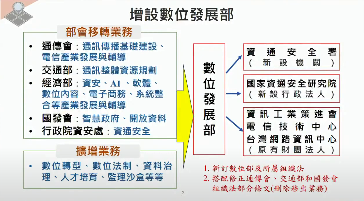 ◎我付成本你獲利！？數位巨頭暴利亂象誰來遏止？