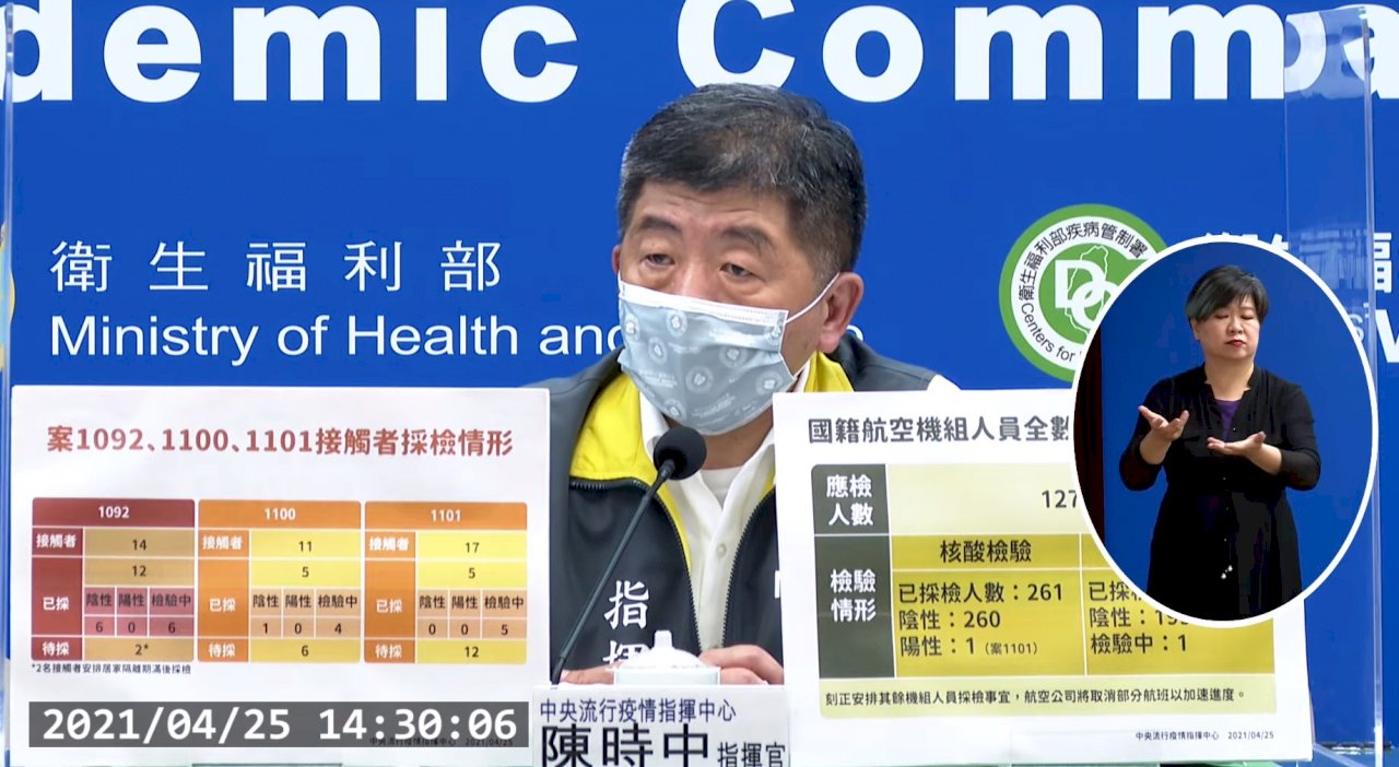 華航機師新增2例確診 感染源調查中