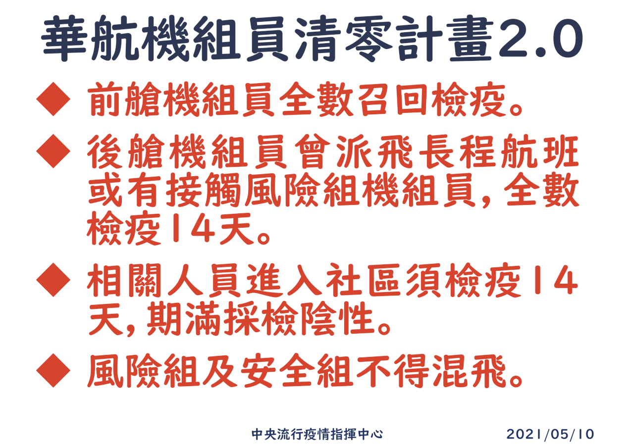指揮中心公布華航清零計畫2.0 機組員須陸續停飛14天