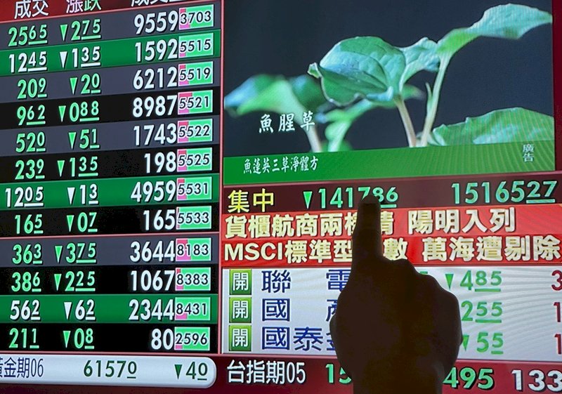 疫情升温 台股洗三温暖
