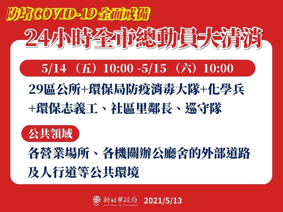確診足跡遍新北 新北14日全市大消毒