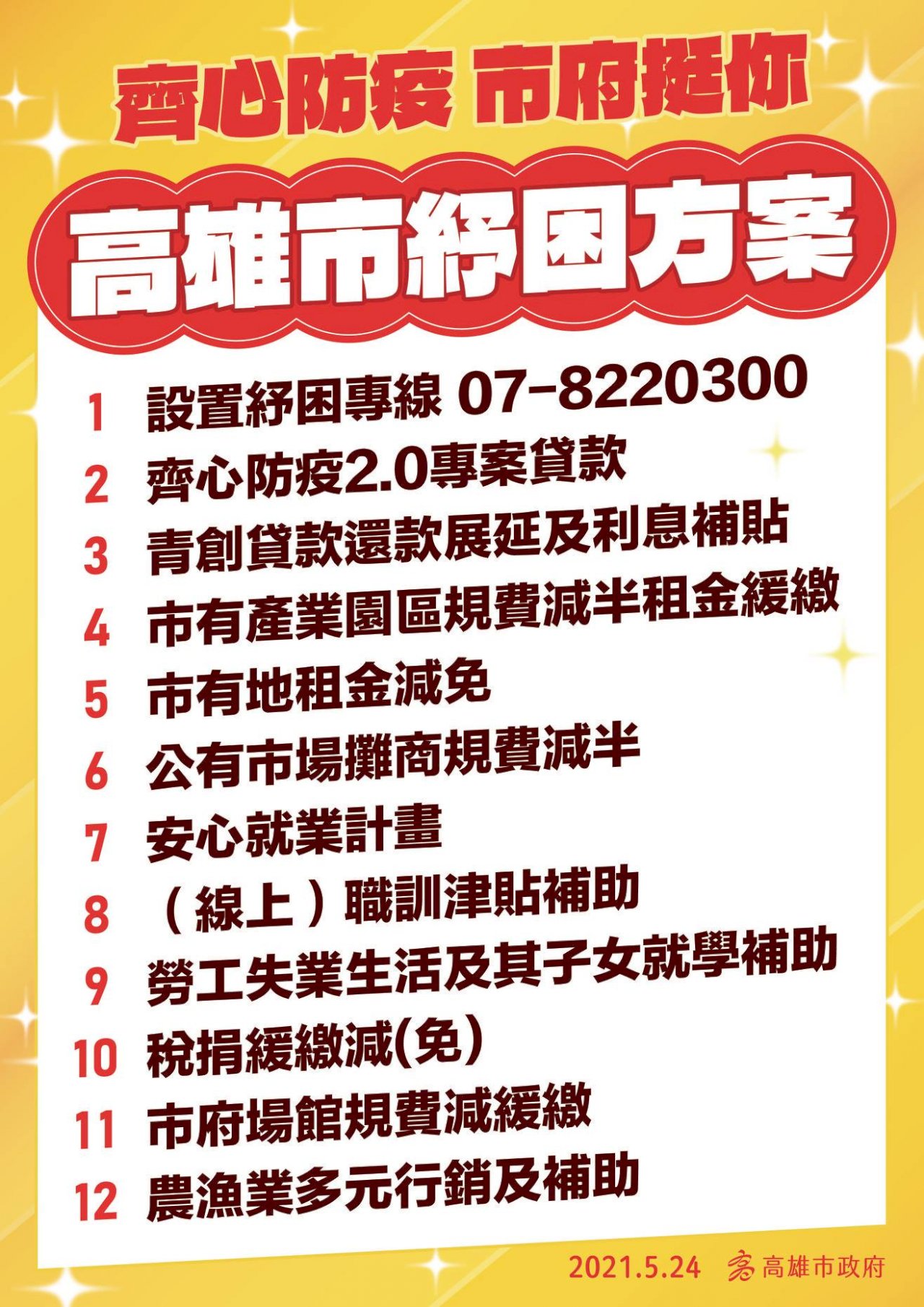 高雄市府推出12項紓困方案 助市民度過難關
