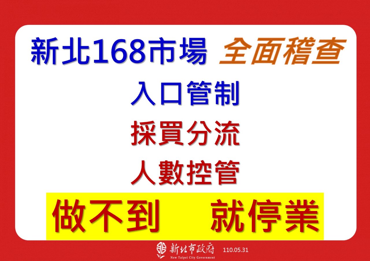 新北168市場分流採買管制 侯友宜：做不到就停業