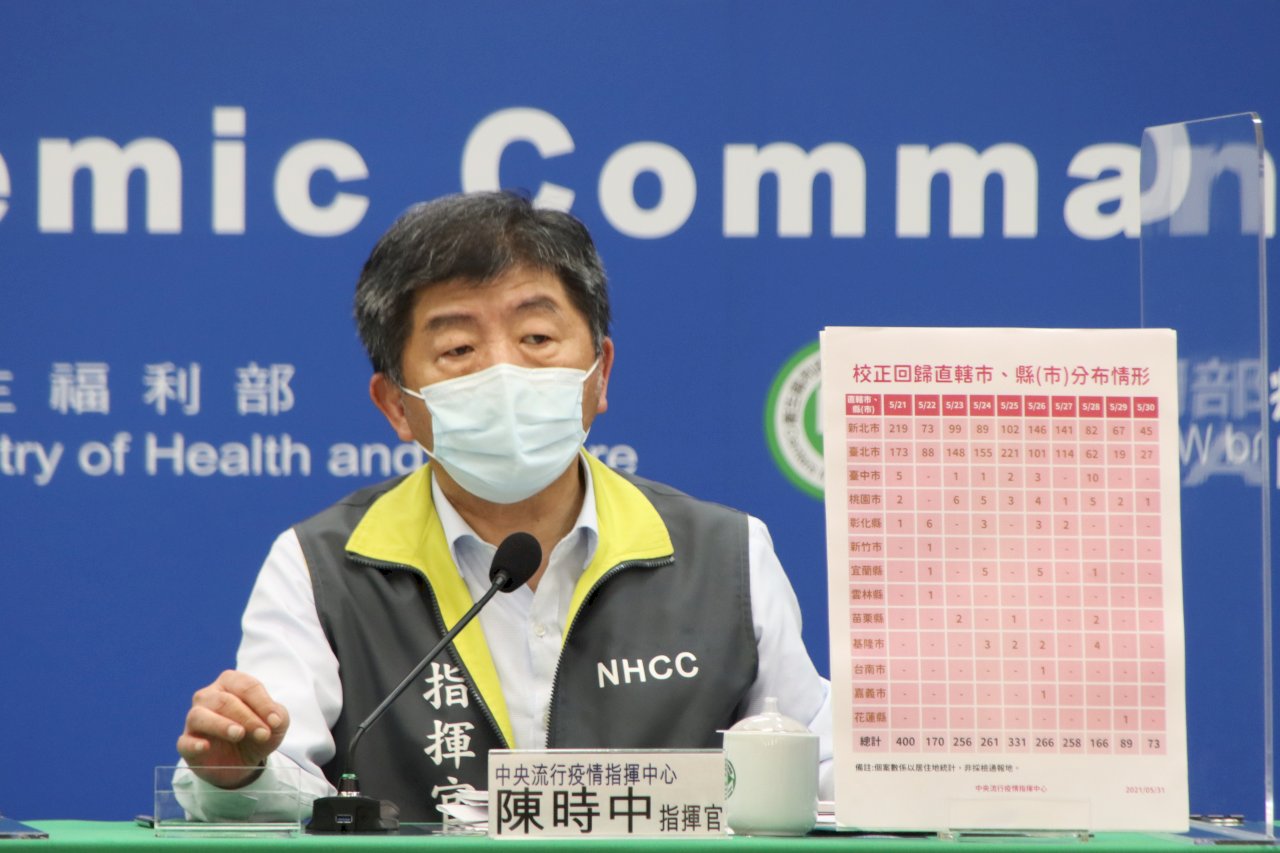 陳時中鬆口：民間可自行簽約買疫苗  但政府出面有保障(影音)