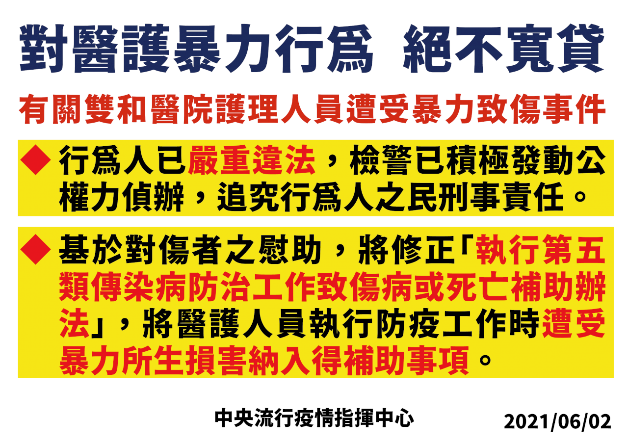 醫療暴力頻傳 陳時中：絕不寬貸 依法嚴懲