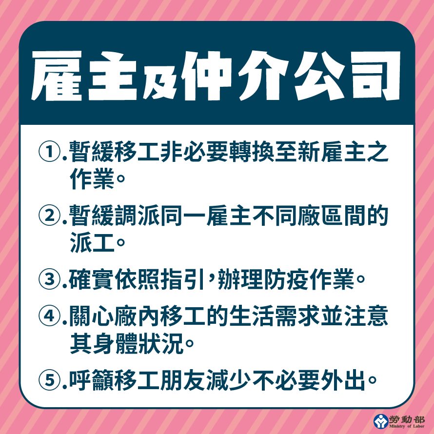 雇主要求移工簽切結書卸責&nbsp; 勞動部：違法最高處30萬罰鍰