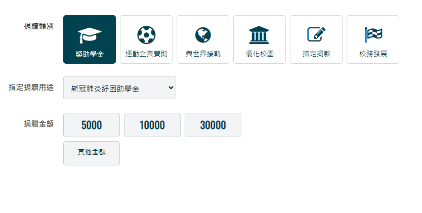 台師大紓困助學金發出1300萬 近6成受助者是國際生