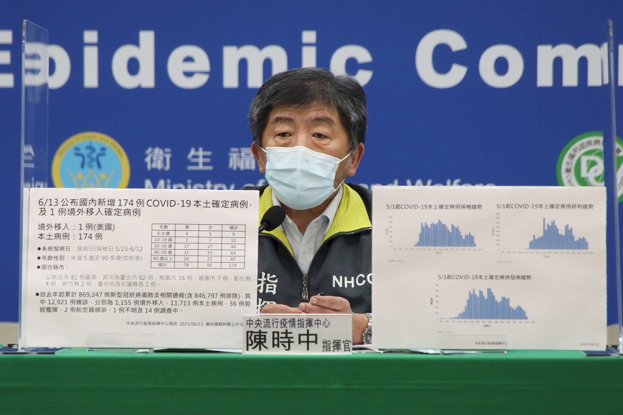 賈永婕募資贈醫救命神器網友批「政府在幹嘛」   陳時中澄清：指揮中心也有準備