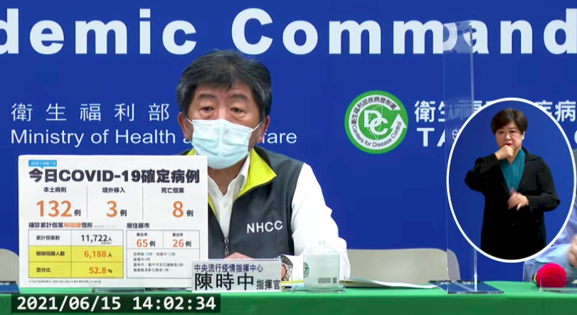 陳時中：病例數緩坡下降 疫情往好方向走
