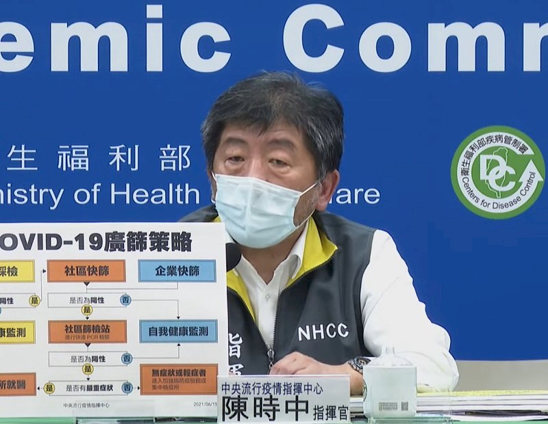 政府購救命神器HFNC  重度級急救醫院及離島醫院優先獲配送
