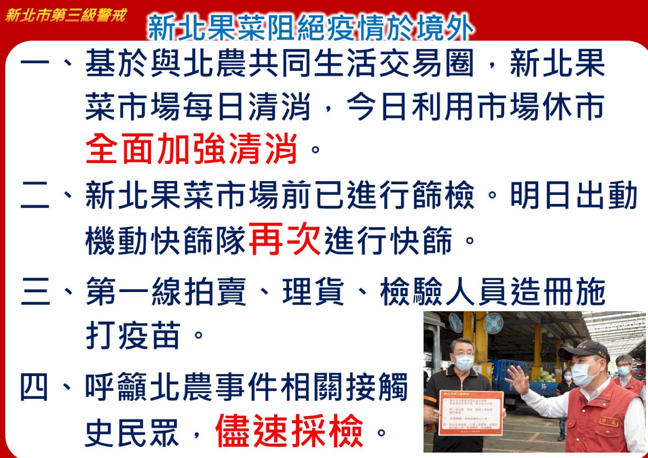 北農群聚 侯友宜：機動快篩22日進駐新北果菜市場 人員造冊打疫苗