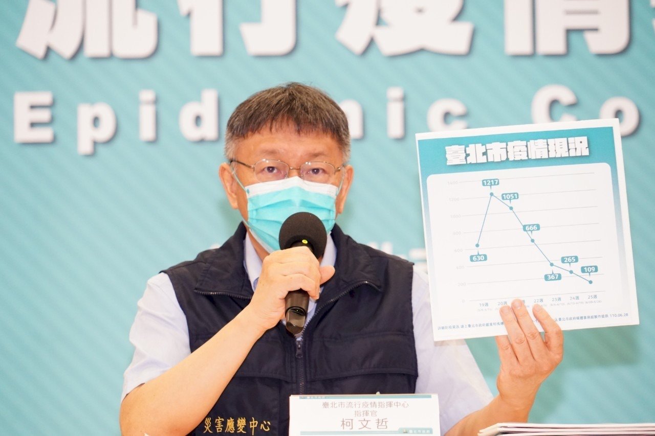 北市夜市復業 柯文哲：南萬華須申請 其餘盼先恢復1/4且不得內用