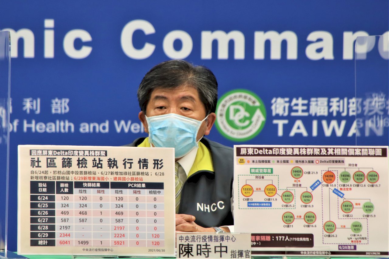 AZ混打莫德納 陳時中：正在核可相關計畫