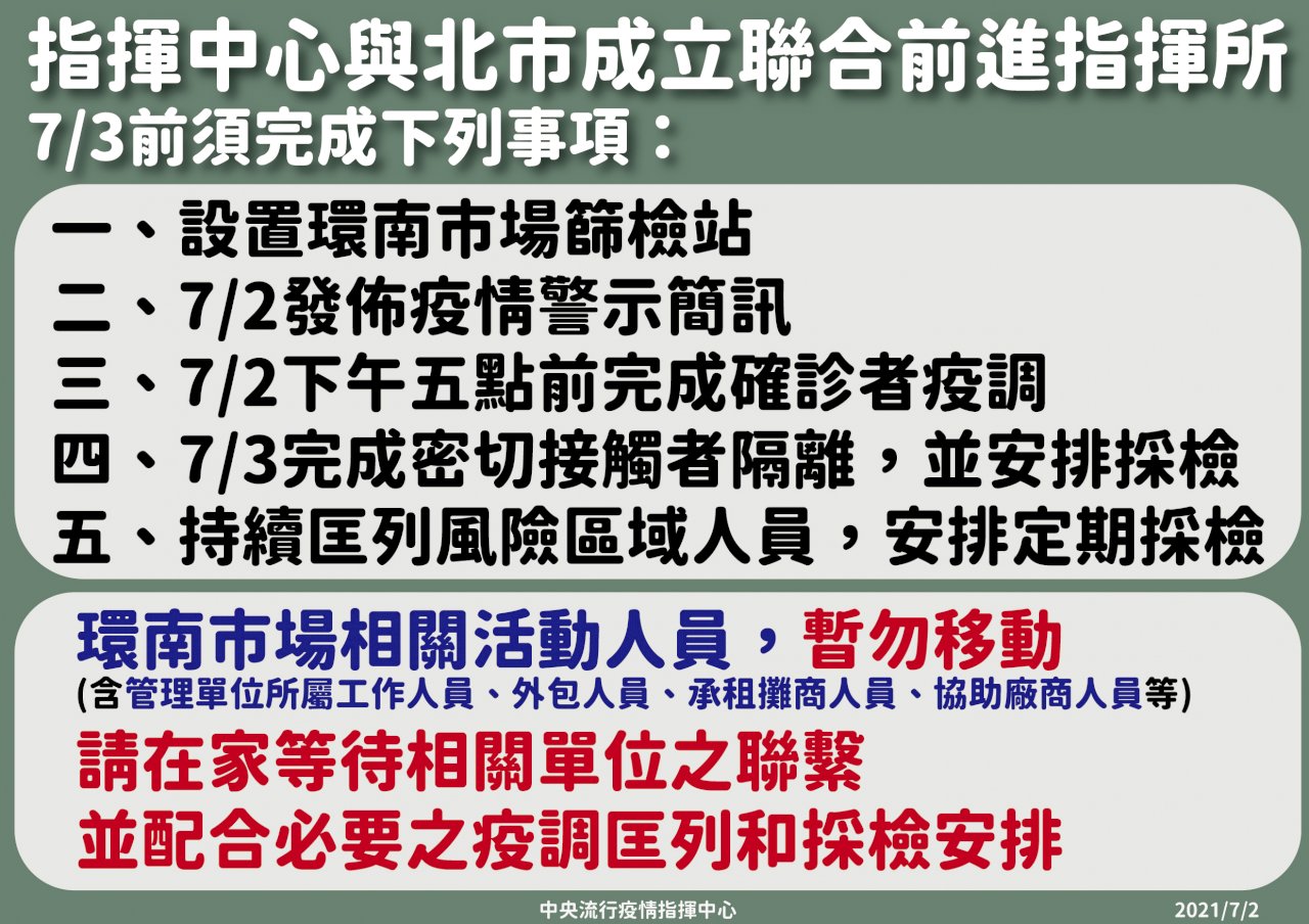 環南市場41人確診 陳時中下令今明兩天完成五大工作