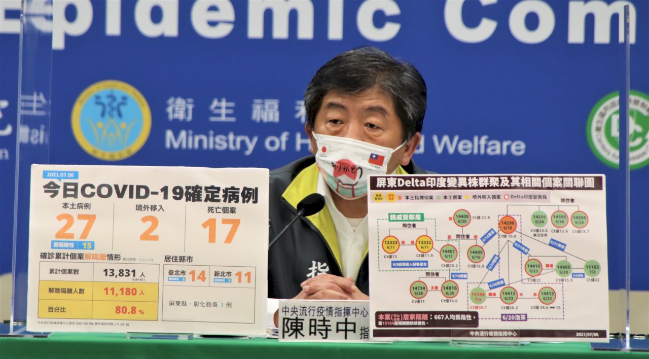 感謝日本再贈疫苗 陳時中：助我疫苗覆蓋率逾1成
