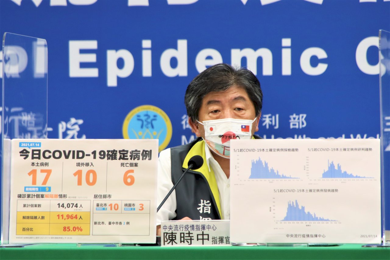 陳時中：台灣「加零」可能性已非常低 不以此為目標