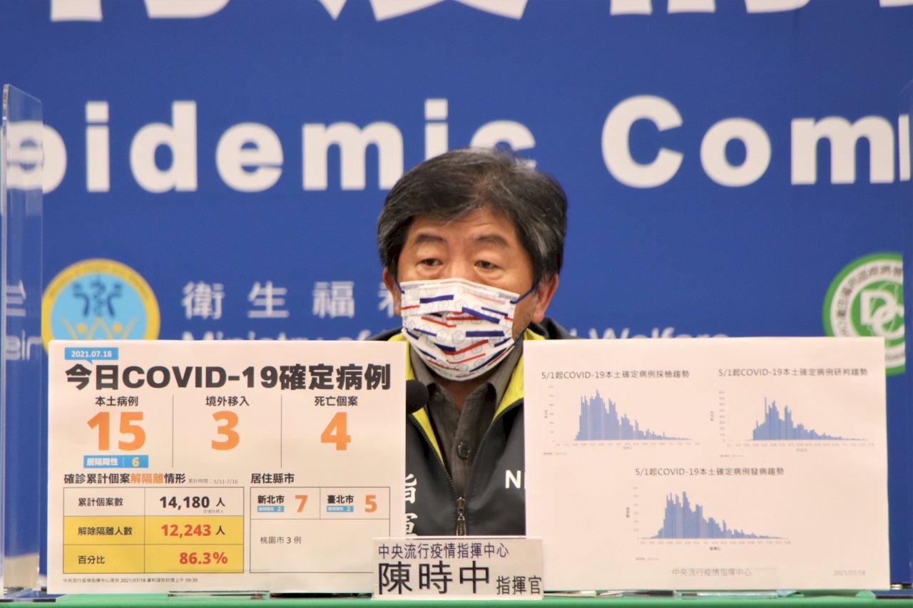 已多次回應仍遭質問    陳時中：要我講疫苗價格是居心叵測