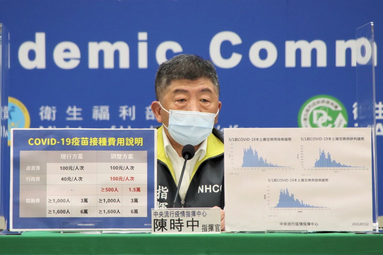 次世代莫德納疫苗買到了 陳時中：用於追加第三劑