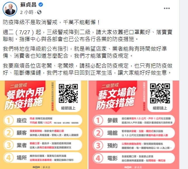 雙北禁內用想到南部大吃喝 蘇揆發文不能鬆懈國民黨籲普發現金