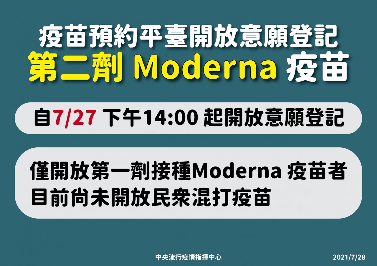 COVID-19公費疫苗預約平台 開放莫德納第二劑疫苗意願登記