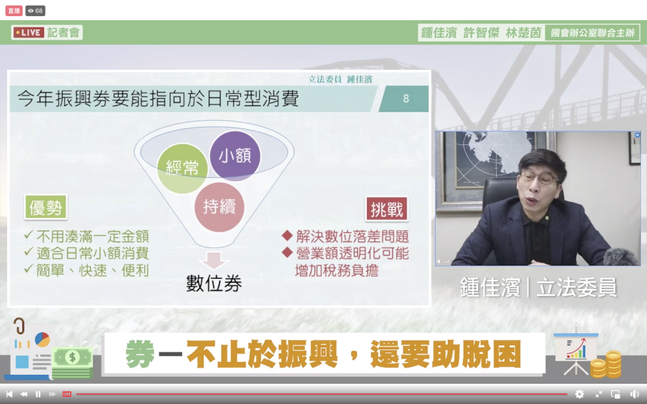 綠委主張推數位振興券 促進日常消費助小商家脫困