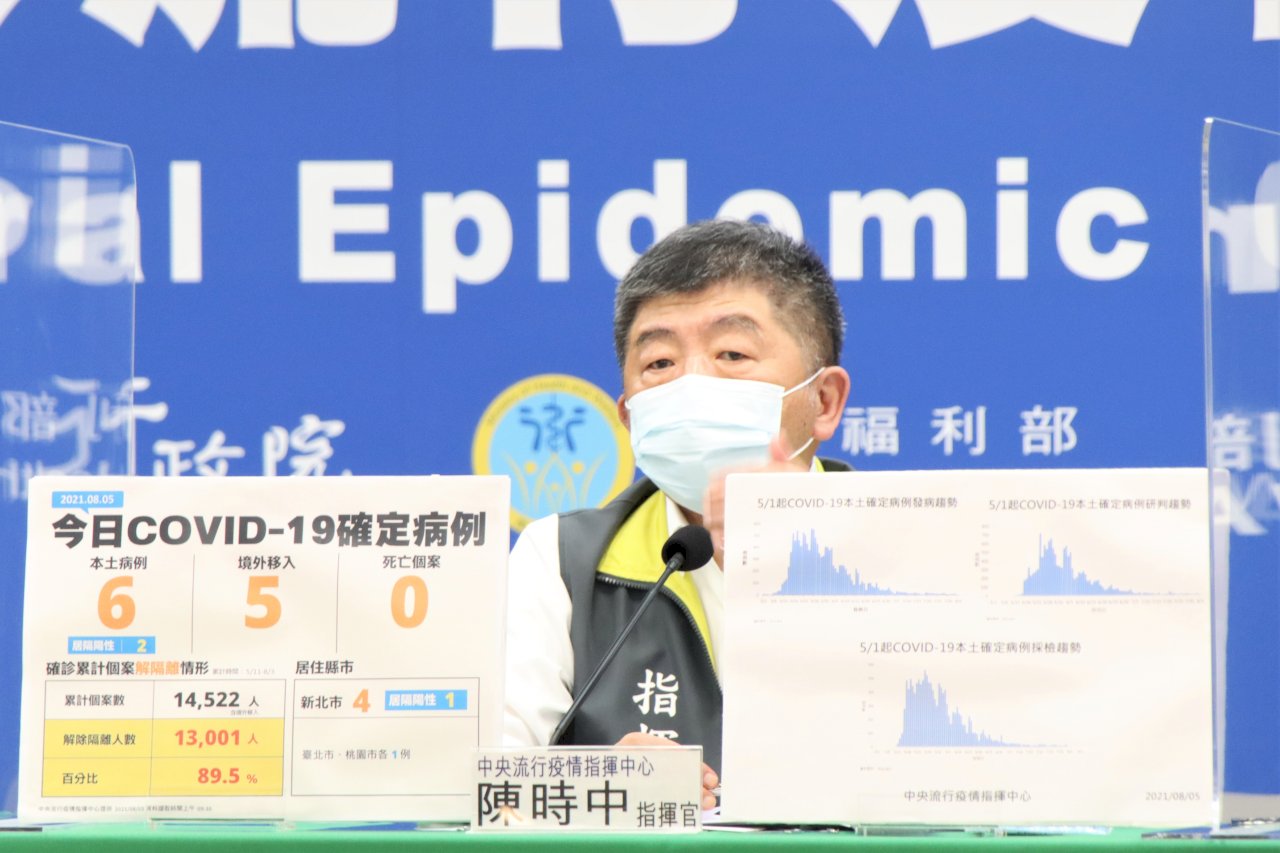 陳時中：8/9後不降級 八大行業仍不開放(影音)