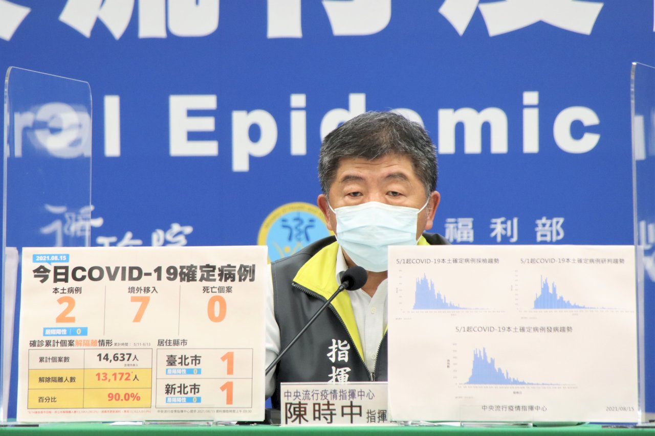 每日確診降至個位數 陳時中：特定區域下周可望鬆綁