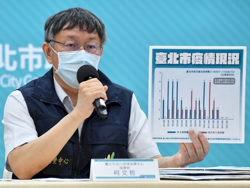 北市新增1例本土確診 柯文哲：隱晦案例比較頭痛