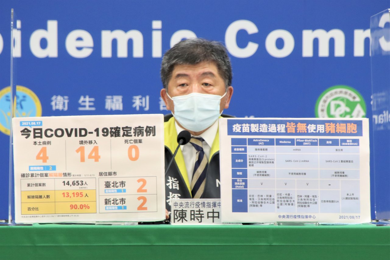 全台接種人次將破千萬 陳時中：明年不排除再加購疫苗